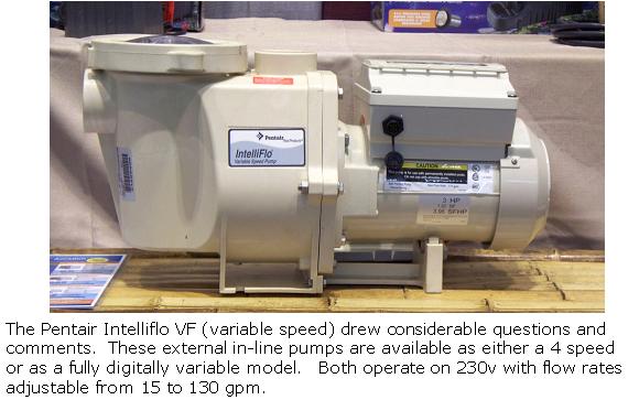 IntelliFlo Pump
